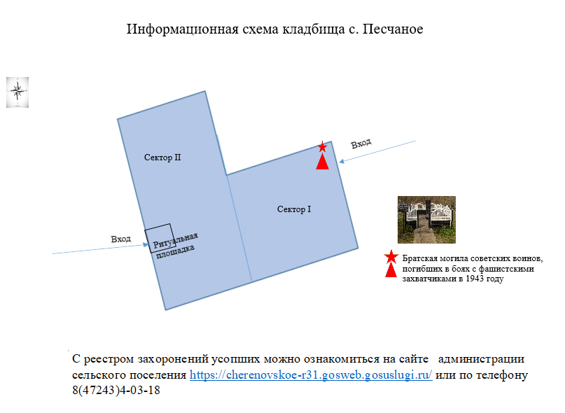 Информационная схема кладбища в селе Песчаное.