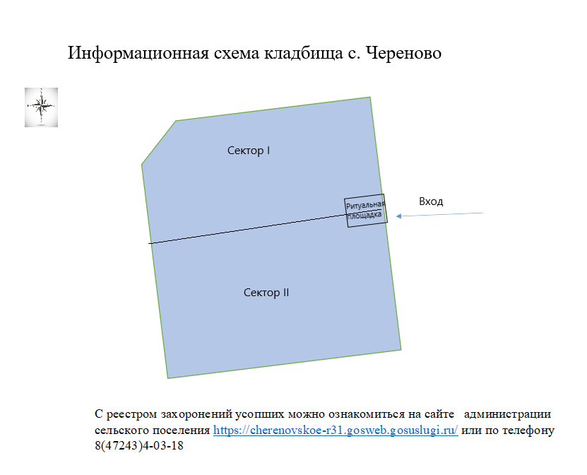 Информационная схема кладбища в селе Череново.