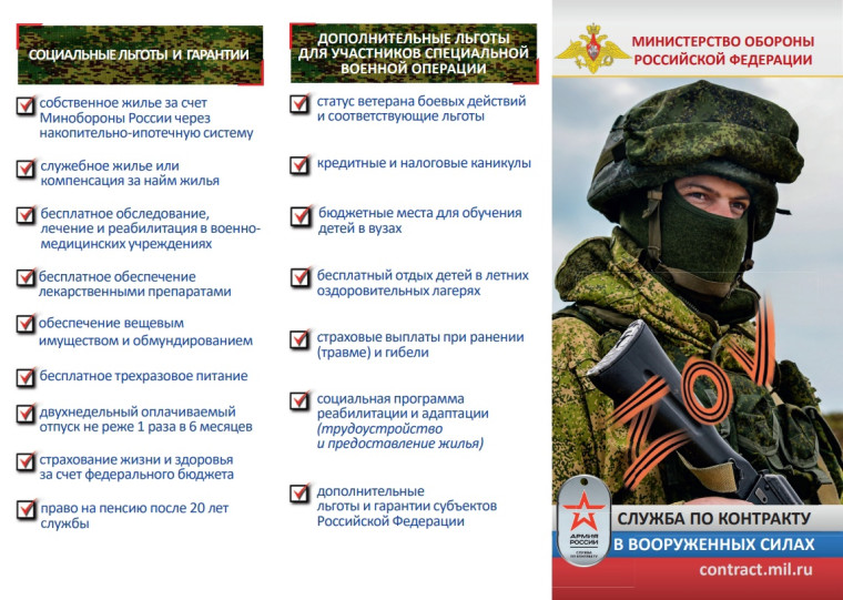 Подробности об условиях службы по контракту в Вооруженных Силах Российской Федерации. Подробности об условиях службы по контракту в Вооруженных Силах Российской Федерации.