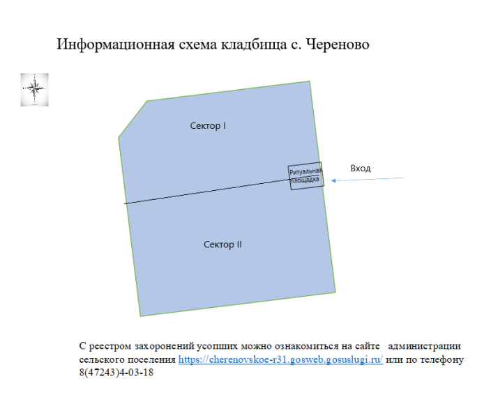 Информационная схема кладбища в селе Череново. Информационная схема кладбища в селе Череново.
