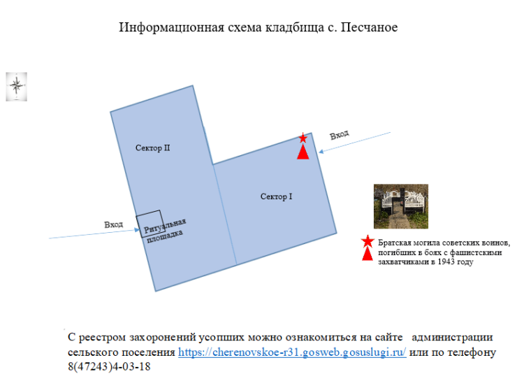 Информационная схема кладбища в селе Песчаное. Информационная схема кладбища в селе Песчаное.