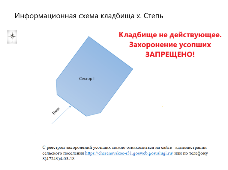 Информационная схема кладбища на хуторе Степь. Информационная схема кладбища на хуторе Степь.